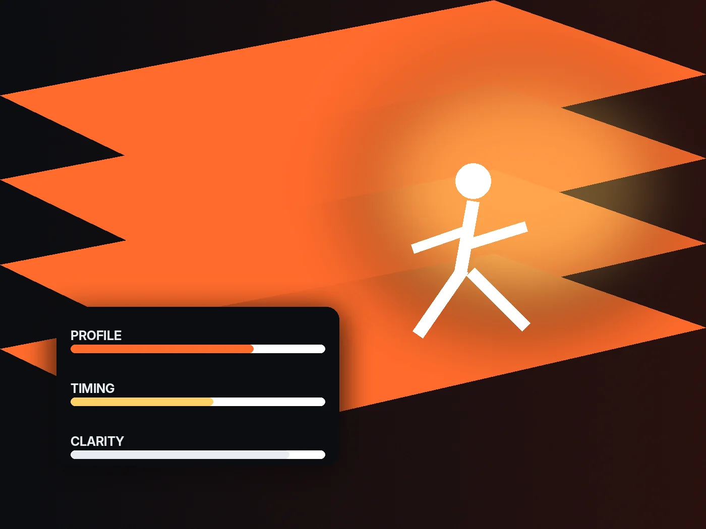 Dynamic abstract performance dashboard representing careful fat burner comparison